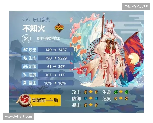 凤凰火御魂搭配全解析 提升输出与生存的最佳策略与技巧 凤凰火御魂搭配全解析 提升输出与生存的最佳策略与技巧