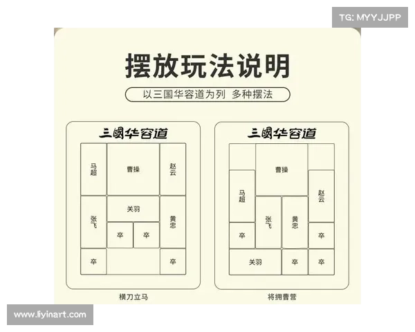 华容道游戏破解技巧与策略解析 助你轻松突破难关的方法与思路 华容道游戏破解技巧与策略解析 助你轻松突破难关的方法与思路