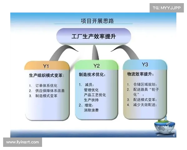 全面解析提升笔记本电脑显卡性能的高效优化与实用提升步骤 全面解析提升笔记本电脑显卡性能的高效优化与实用提升步骤